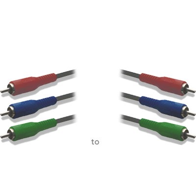 RCA Component Video Cable