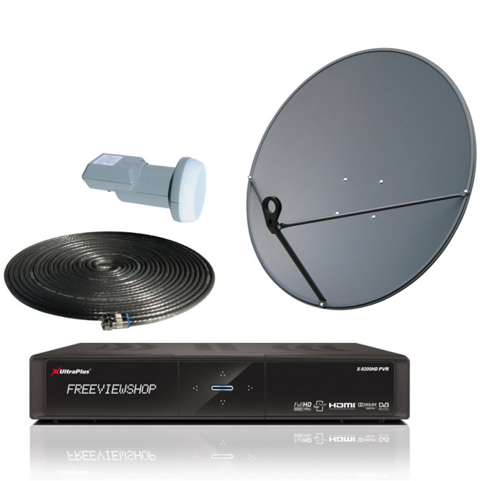 HD Personal Video Recorder (PVR) Package