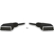 SCART Cable