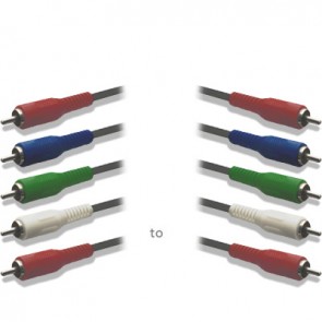 RCA Component Video + Audio Cable