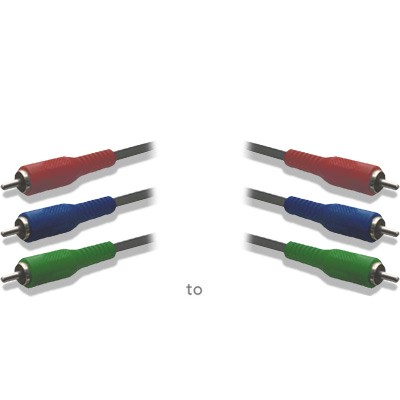 RCA Component Video Cable