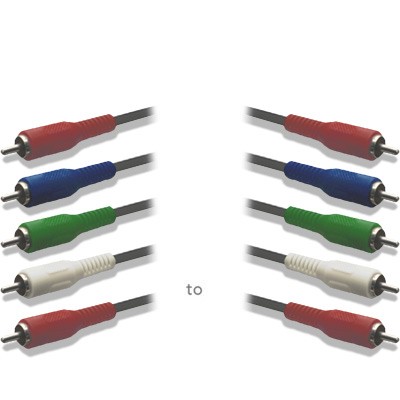 RCA Component Video + Audio Cable