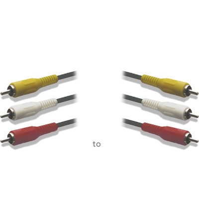 RCA Composite Video + Audio Cable
