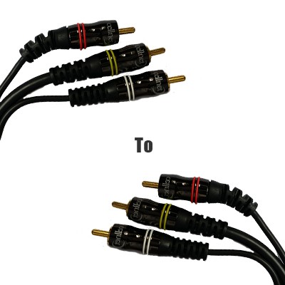 Premium RCA composite video and audio