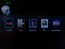 Internet Applications